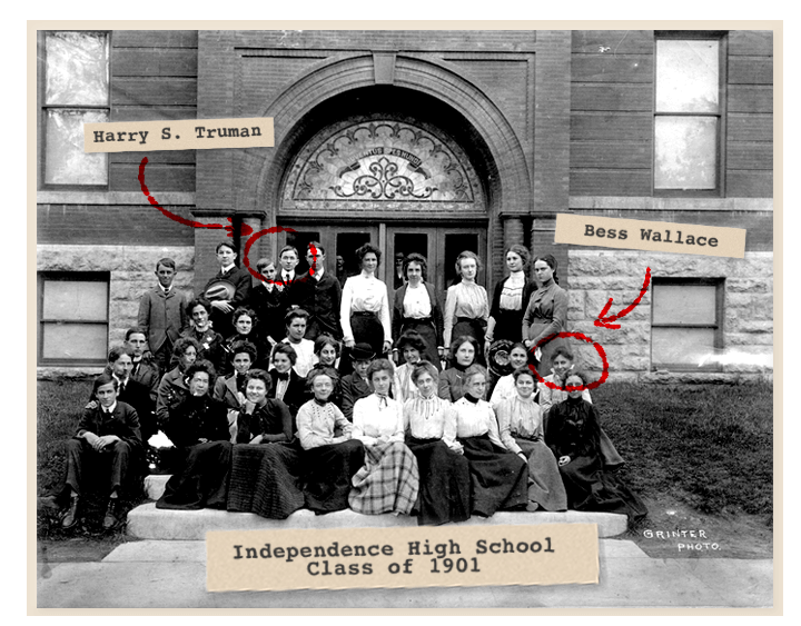 Image of Truman's graduating class in 1901